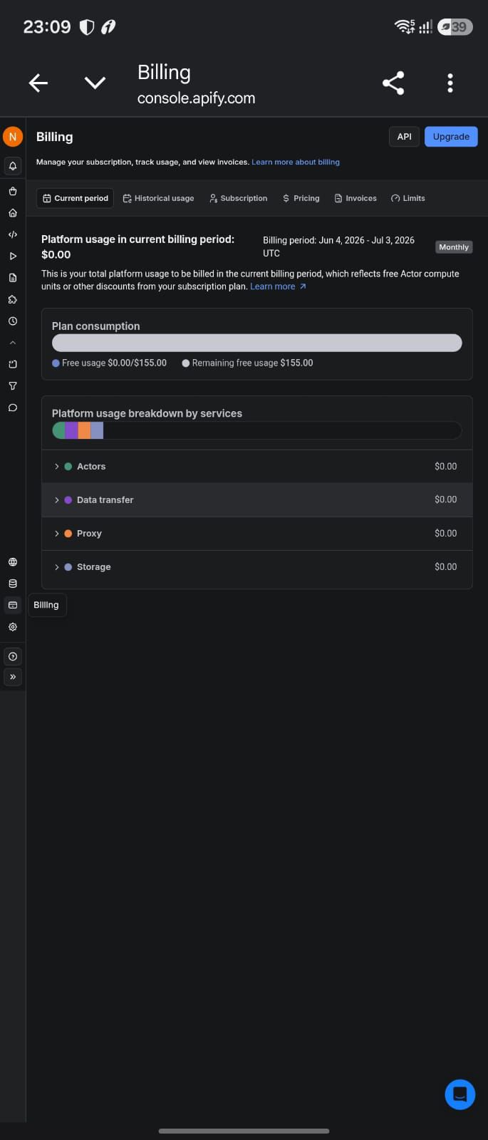 Apify billing dashboard with active plan